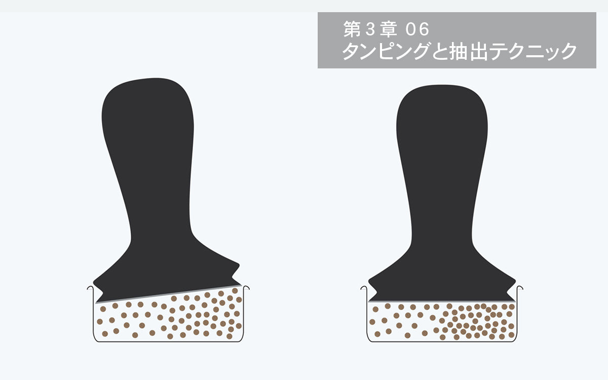 アドバンスエスプレッソコース