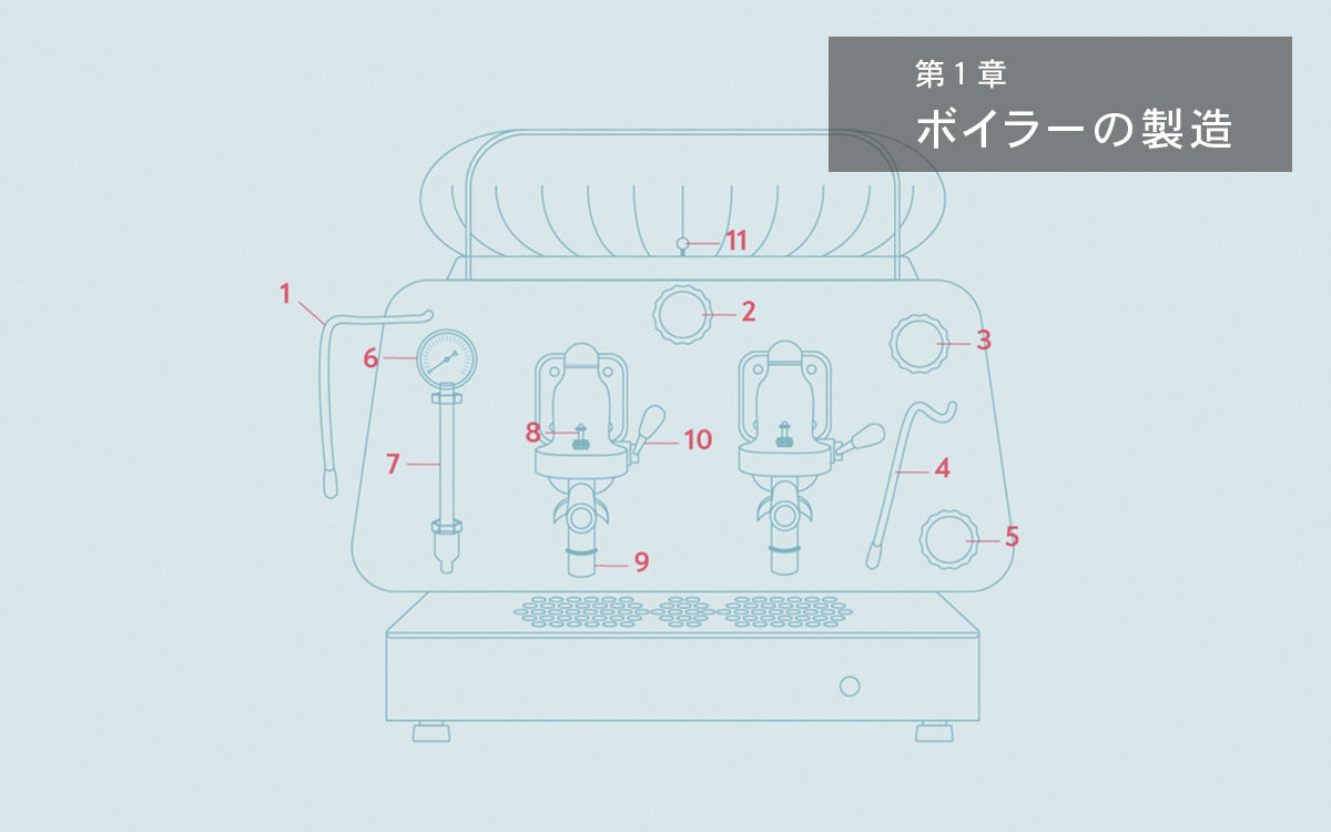 【新コース】エスプレッソマシン