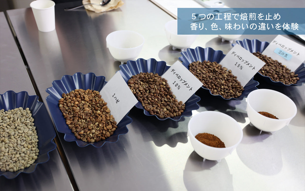 【焙煎セミナー】~焙煎の仕組みと味の関係~(先着6名)