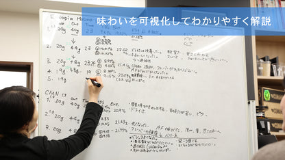 エスプレッソセミナー（基礎編）~抽出の仕組みと調整方法~