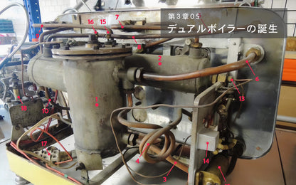 【新コース】エスプレッソマシン