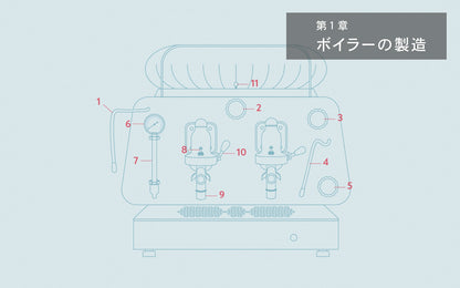 【新コース】エスプレッソマシン