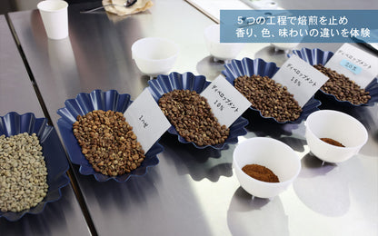 【焙煎セミナー】~焙煎の仕組みと味の関係~（先着６名）